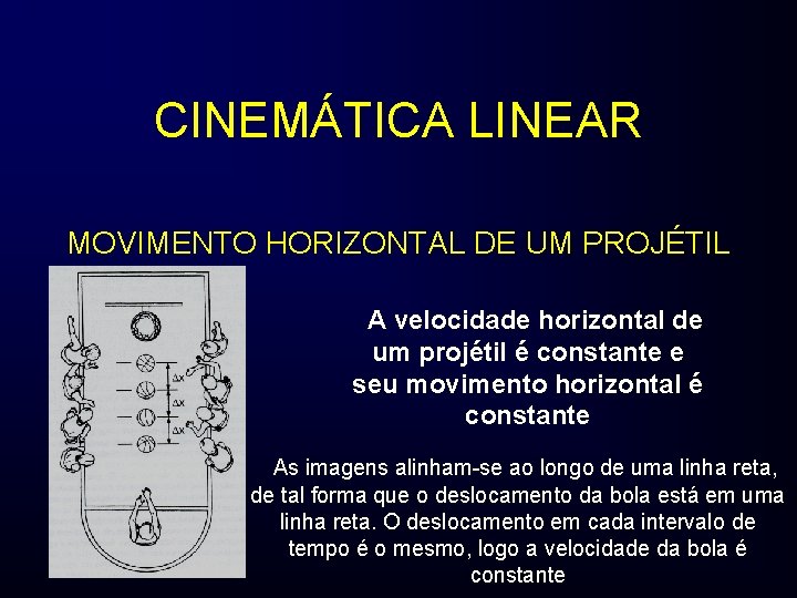 CINEMÁTICA LINEAR MOVIMENTO HORIZONTAL DE UM PROJÉTIL A velocidade horizontal de um projétil é