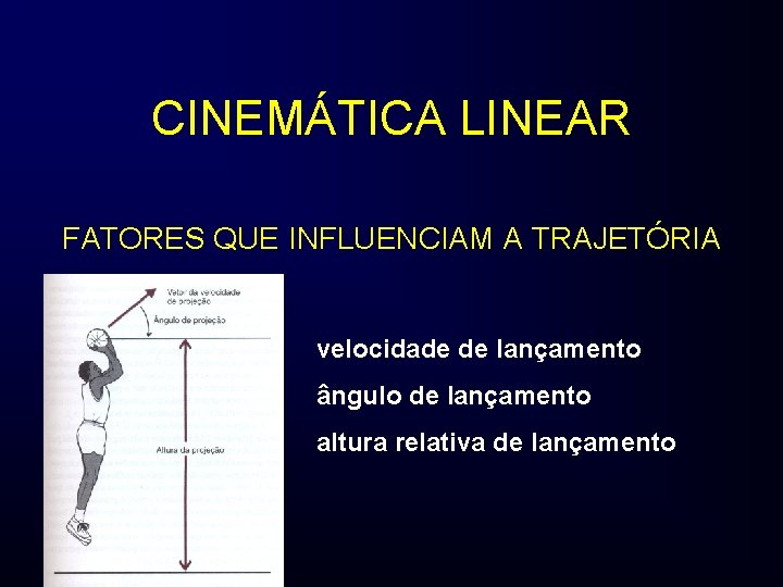 CINEMÁTICA LINEAR FATORES QUE INFLUENCIAM A TRAJETÓRIA velocidade de lançamento ângulo de lançamento altura