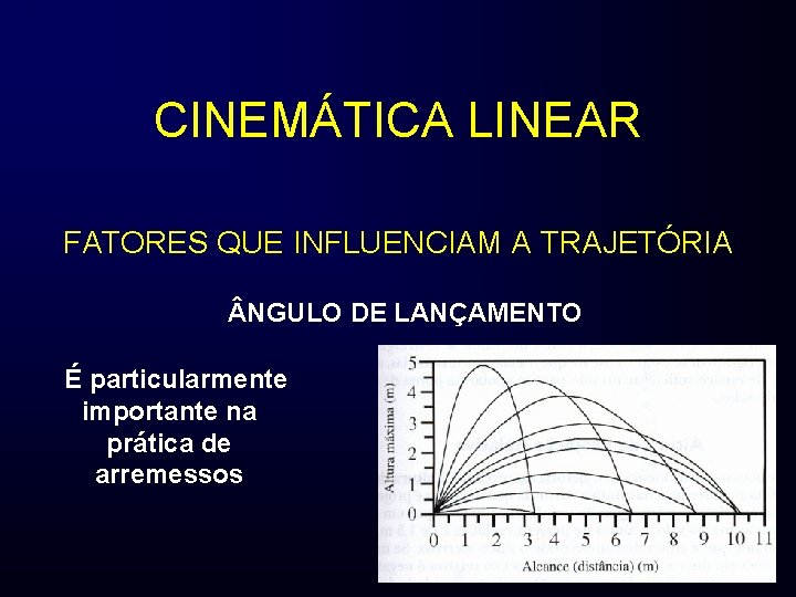 CINEMÁTICA LINEAR FATORES QUE INFLUENCIAM A TRAJETÓRIA NGULO DE LANÇAMENTO É particularmente importante na