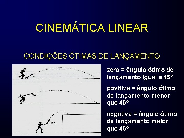CINEMÁTICA LINEAR CONDIÇÕES ÓTIMAS DE LANÇAMENTO zero = ângulo ótimo de lançamento igual a