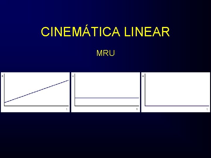 CINEMÁTICA LINEAR MRU 