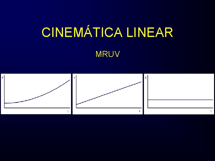 CINEMÁTICA LINEAR MRUV 