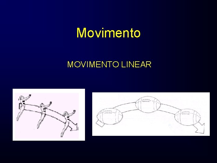 Movimento MOVIMENTO LINEAR 