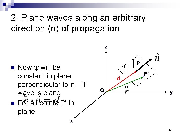 2. Plane waves along an arbitrary direction (n) of propagation z n n Now