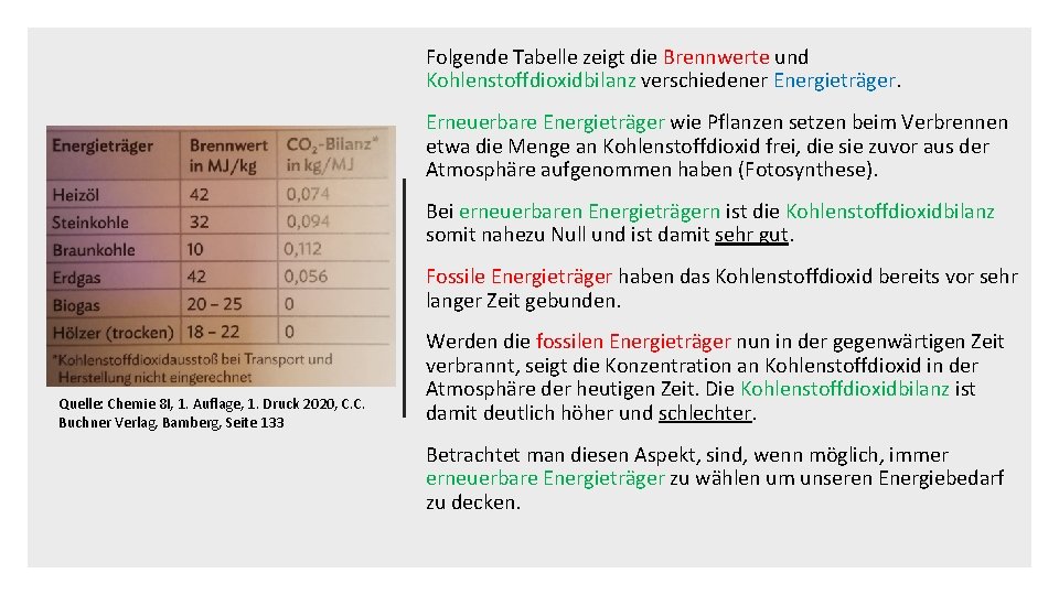 Folgende Tabelle zeigt die Brennwerte und Kohlenstoffdioxidbilanz verschiedener Energieträger. Erneuerbare Energieträger wie Pflanzen setzen