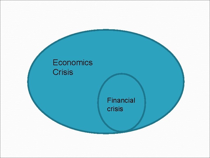 Economics Crisis Financial crisis 