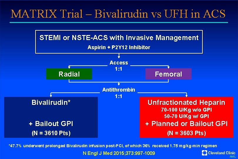MATRIX Trial – Bivalirudin vs UFH in ACS STEMI or NSTE-ACS with Invasive Management