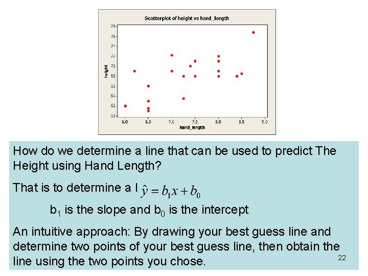 How do we determine a line that can be used to predict The Height