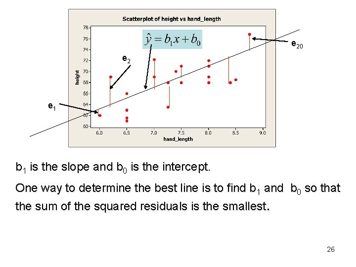 e 20 e 2 e 1 b 1 is the slope and b 0