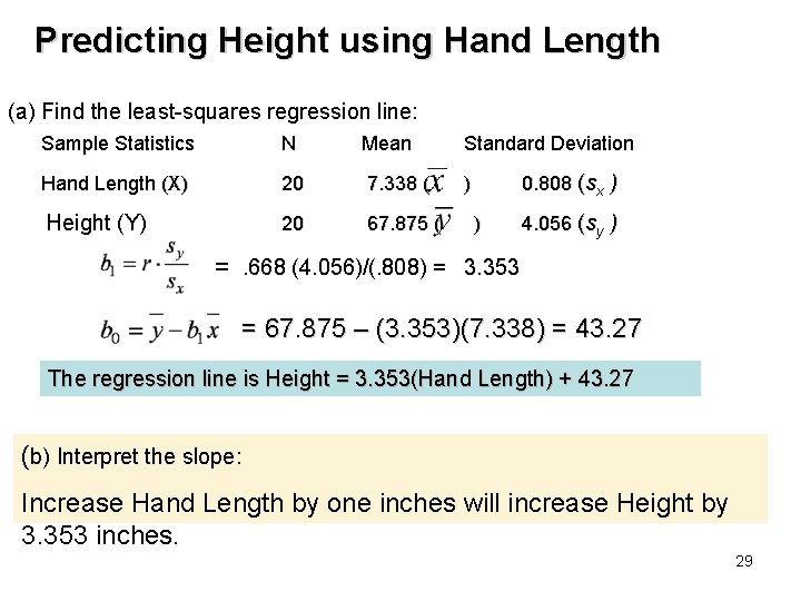 Predicting Height using Hand Length (a) Find the least-squares regression line: Sample Statistics N