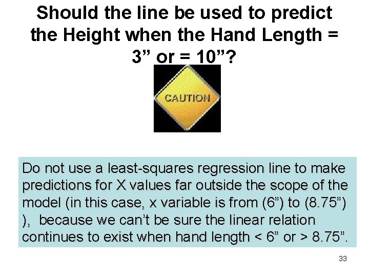Should the line be used to predict the Height when the Hand Length =