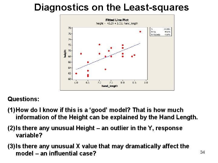 Diagnostics on the Least-squares Regression Line Questions: (1) How do I know if this