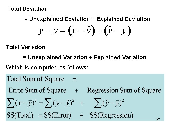 Total Deviation = Unexplained Deviation + Explained Deviation Total Variation = Unexplained Variation +