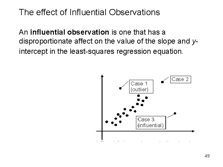 The effect of Influential Observations An influential observation is one that has a disproportionate