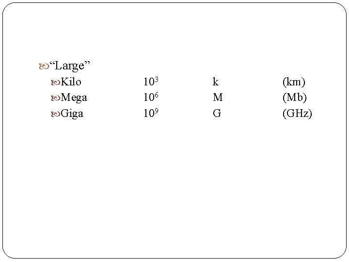  “Large” Kilo Mega Giga 103 106 109 k M G (km) (Mb) (GHz)