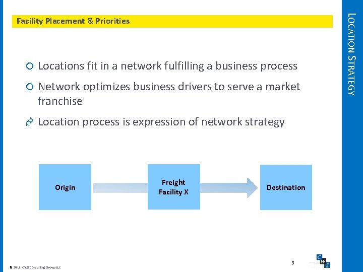  Locations fit in a network fulfilling a business process Network optimizes business drivers