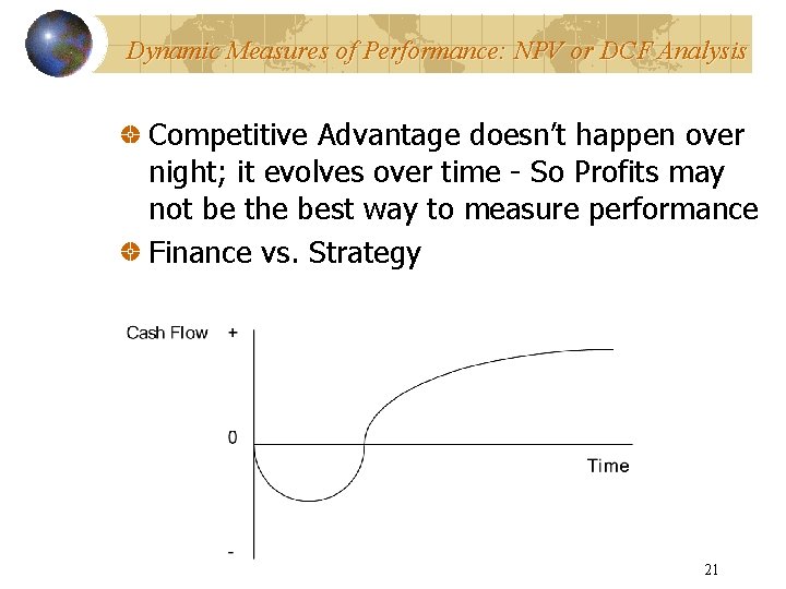Dynamic Measures of Performance: NPV or DCF Analysis Competitive Advantage doesn’t happen over night;