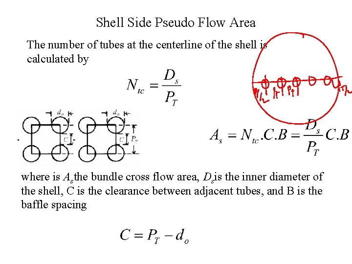 Shell Side Pseudo Flow Area The number of tubes at the centerline of the