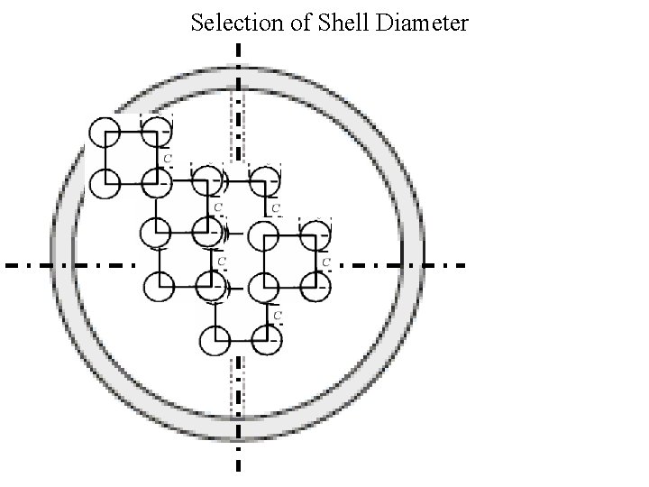 Selection of Shell Diameter 