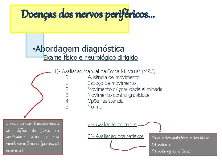 Doenças dos nervos periféricos. . . • Abordagem diagnóstica Exame físico e neurológico dirigido