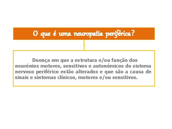 O que é uma neuropatia periférica? Doença em que a estrutura e/ou função dos