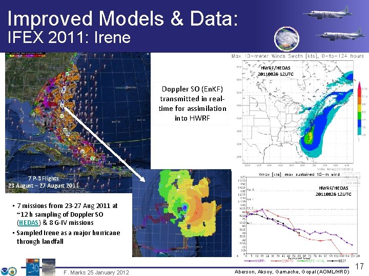 Improved Models & Data: IFEX 2011: Irene HWRF/HEDAS 20110826 12 UTC Doppler SO (En.