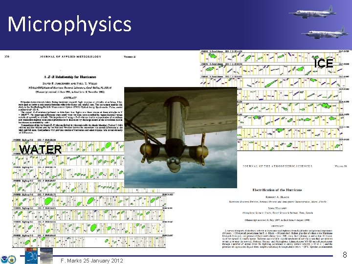 Microphysics ICE WATER F. Marks 25 January 2012 8 