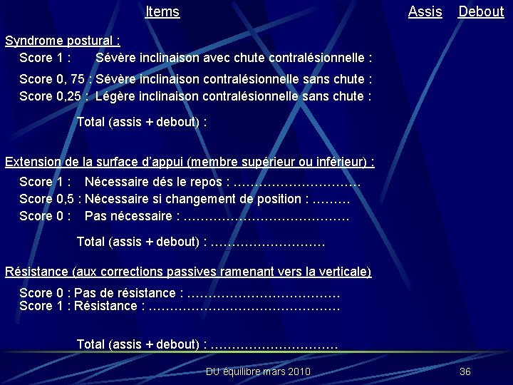 Items Assis Debout Syndrome postural : Score 1 : Sévère inclinaison avec chute contralésionnelle