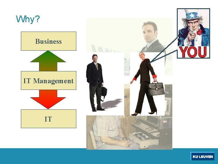 Why? Business IT Management IT 