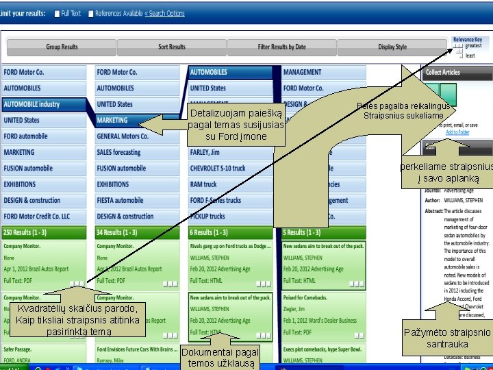 Detalizuojam paiešką pagal temas susijusias su Ford įmone Pelės pagalba reikalingus Straipsnius sukeliame perkeliame
