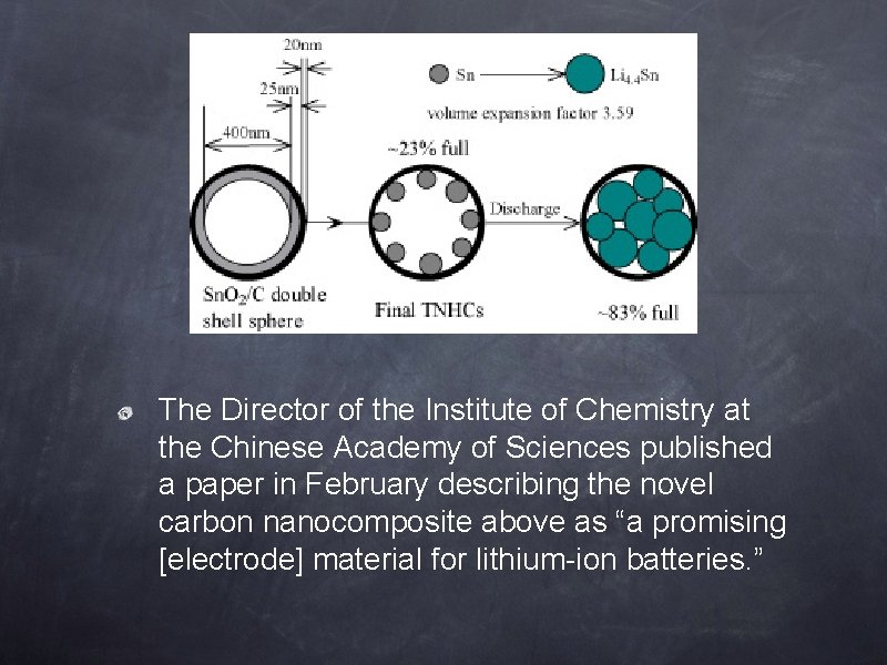 The Director of the Institute of Chemistry at the Chinese Academy of Sciences published