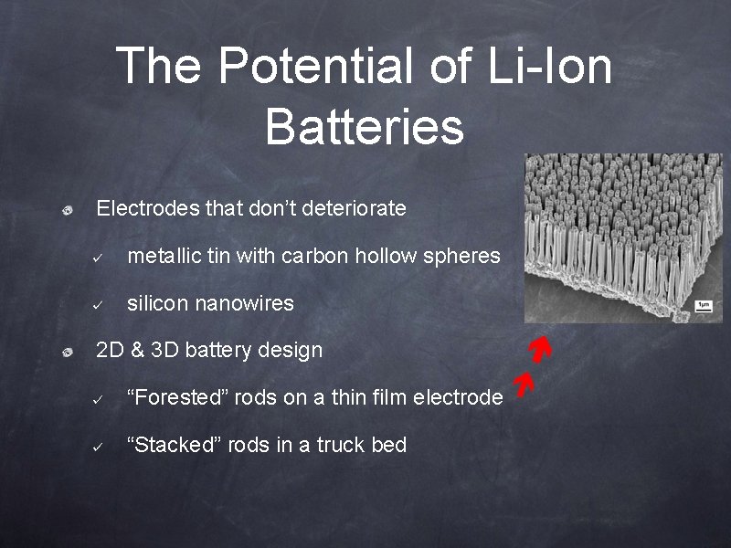 The Potential of Li-Ion Batteries Electrodes that don’t deteriorate metallic tin with carbon hollow