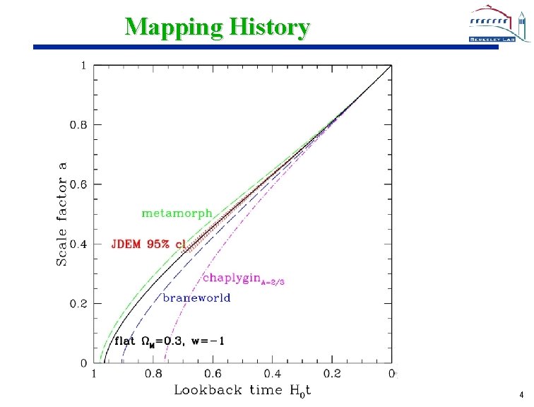 Mapping History 44 Mapping History 44