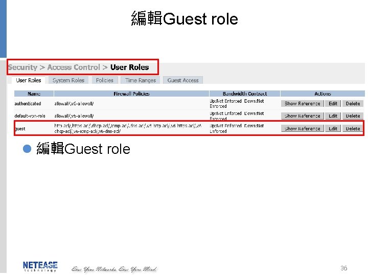 編輯Guest role l 編輯Guest role 36 