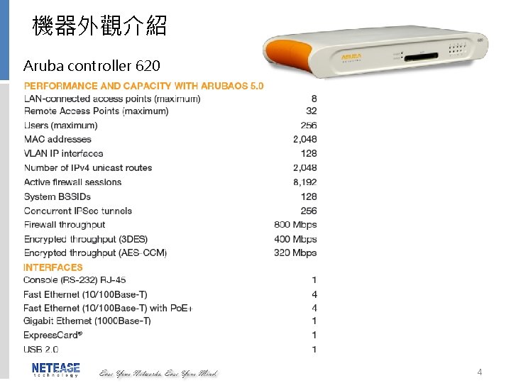 機器外觀介紹 Aruba controller 620 4 