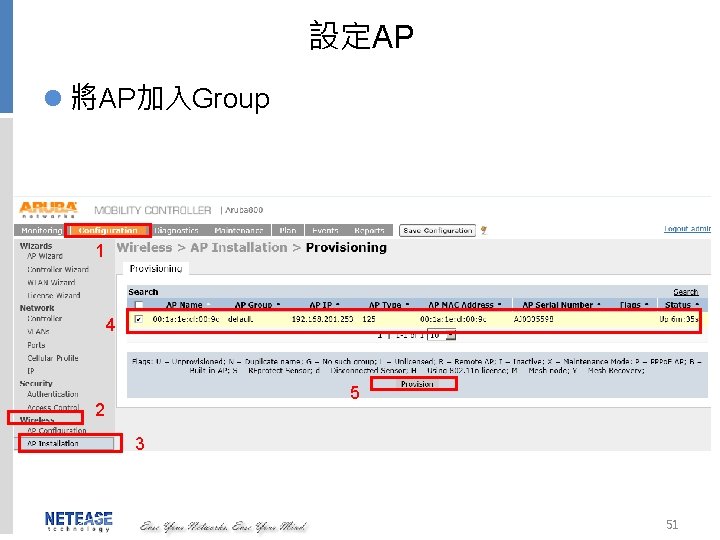 設定AP l 將AP加入Group 1 4 5 2 3 51 