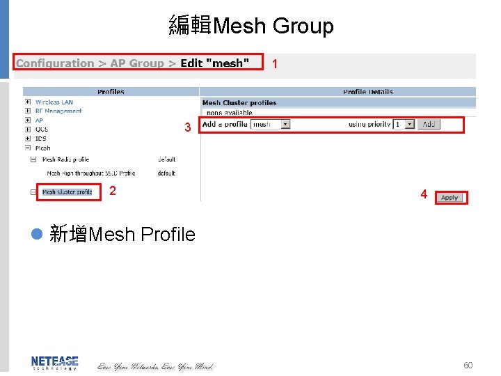 編輯Mesh Group 1 3 2 4 l 新增Mesh Profile 60 