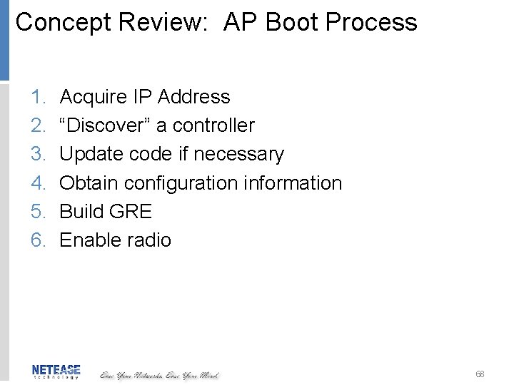 Concept Review: AP Boot Process 1. 2. 3. 4. 5. 6. Acquire IP Address