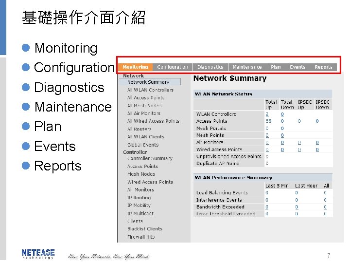 基礎操作介面介紹 l Monitoring l Configuration l Diagnostics l Maintenance l Plan l Events l