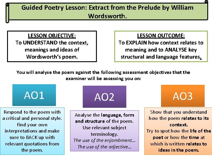 Guided Poetry Lesson: Extract from the Prelude by William Wordsworth. LESSON OUTCOME: To EXPLAIN