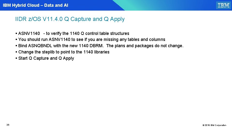 IBM Hybrid Cloud – Data and AI IIDR z/OS V 11. 4. 0 Q