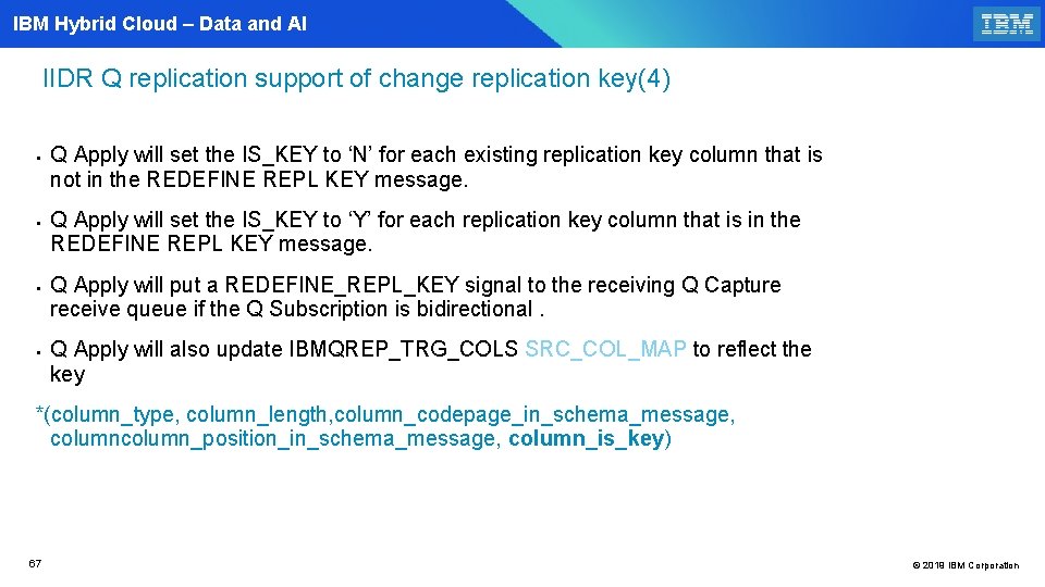 IBM Hybrid Cloud – Data and AI IIDR Q replication support of change replication