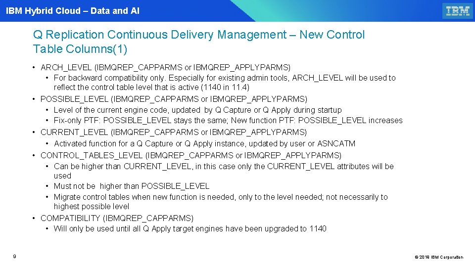 IBM Hybrid Cloud – Data and AI Q Replication Continuous Delivery Management – New