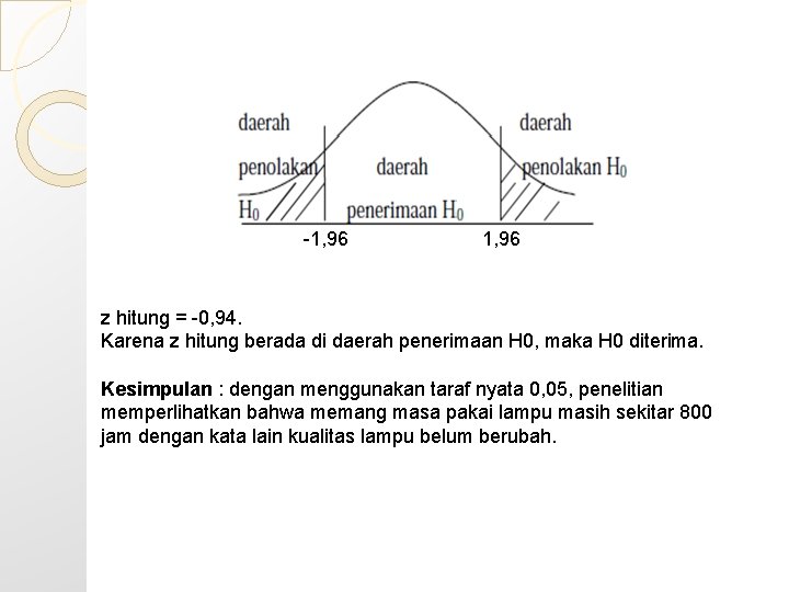 -1, 96 z hitung = -0, 94. Karena z hitung berada di daerah penerimaan