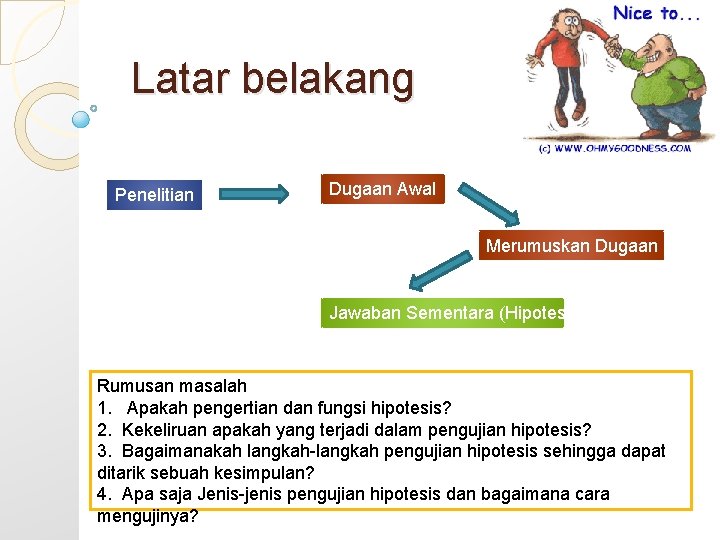Latar belakang Penelitian Dugaan Awal Merumuskan Dugaan Jawaban Sementara (Hipotesis) Rumusan masalah 1. Apakah