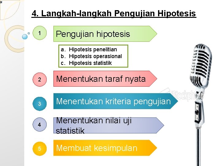 4. Langkah-langkah Pengujian Hipotesis 1 Pengujian hipotesis a. Hipotesis penelitian b. Hipotesis operasional c.