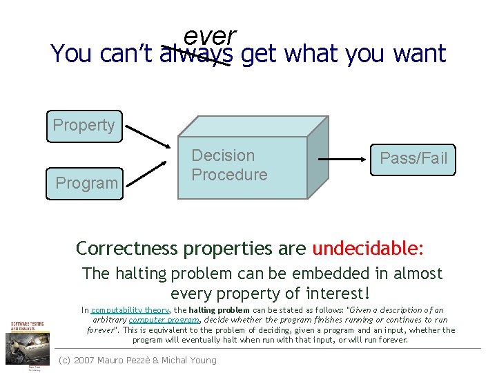 ever You can’t always get what you want Property Program Decision Procedure Pass/Fail Correctness