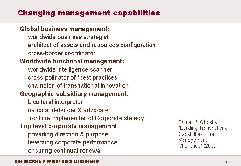 Changing management capabilities Global business management: worldwide business strategist architect of assets and resources