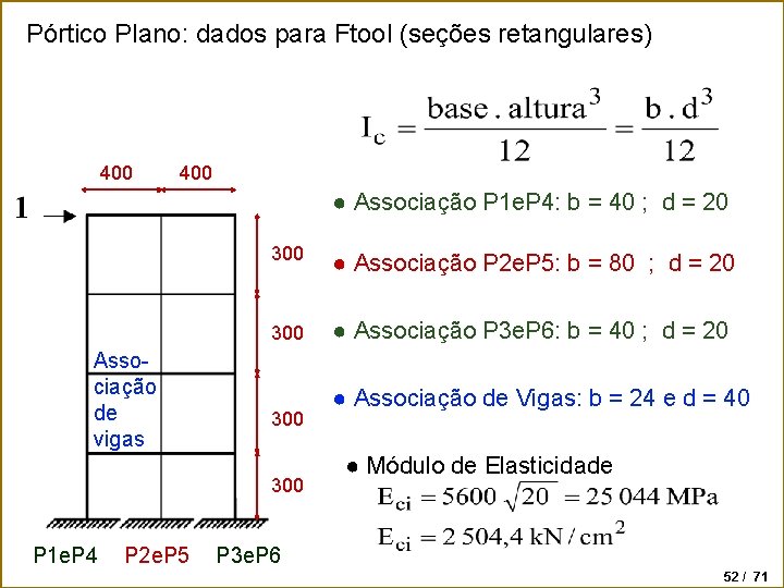 Pórtico Plano: dados para Ftool (seções retangulares) 400 ● Associação P 1 e. P