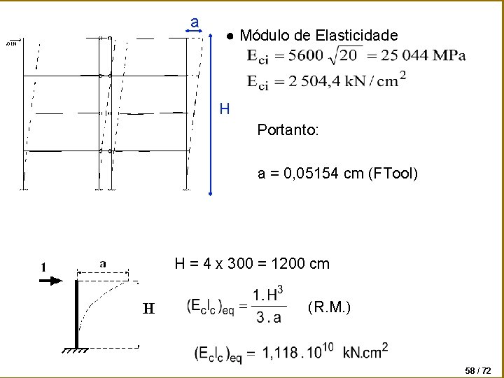 a ● Módulo de Elasticidade H Portanto: a = 0, 05154 cm (FTool) H